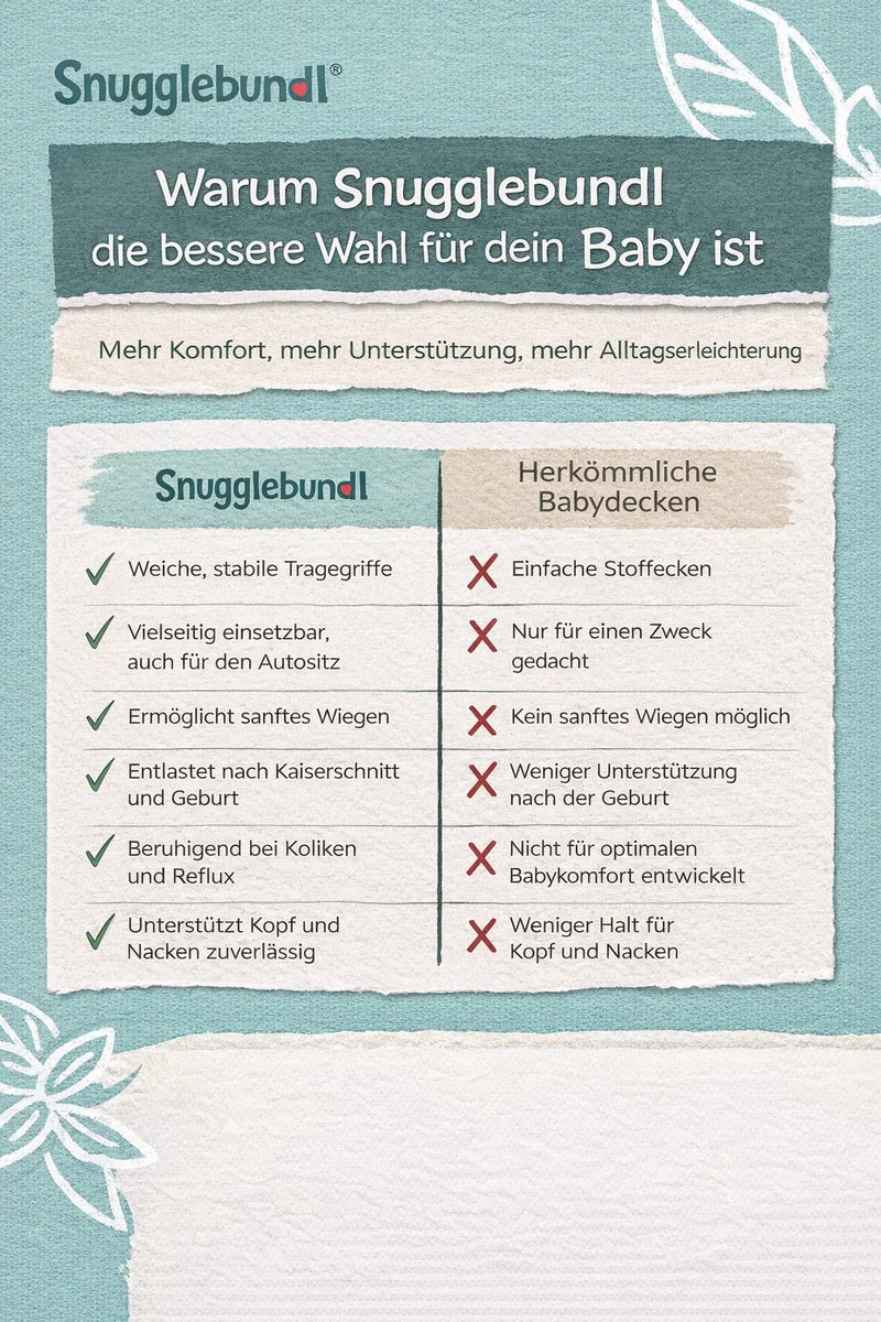 Snugglebundl – Der Lieblingshelfer für entspannte Babymomente