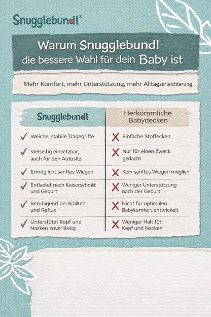 Snugglebundl – Der Lieblingshelfer für entspannte Babymomente