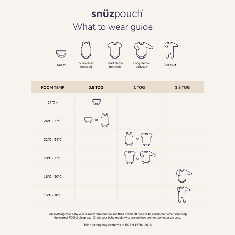 SnüzPouch Babyschlafsack 2,5 TOG – Sand Cloud & Cashmere Cross
