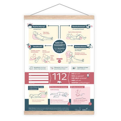 Set – ABC Poster & 4in1 Erste Hilfe Memospiel für den Schulstart